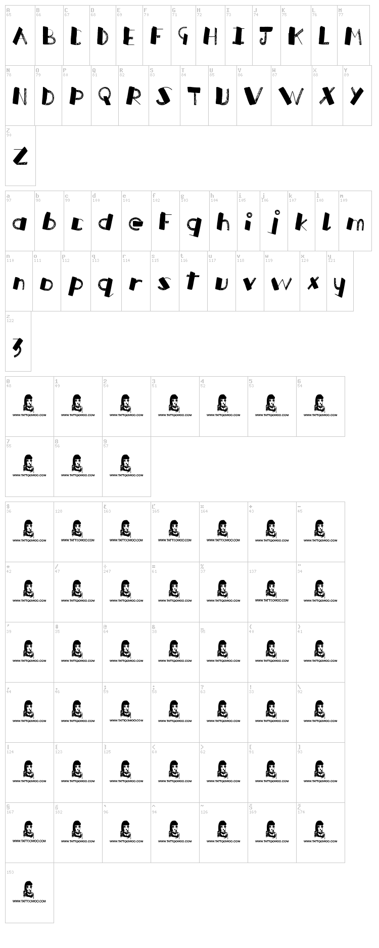 Russian Roulette font map